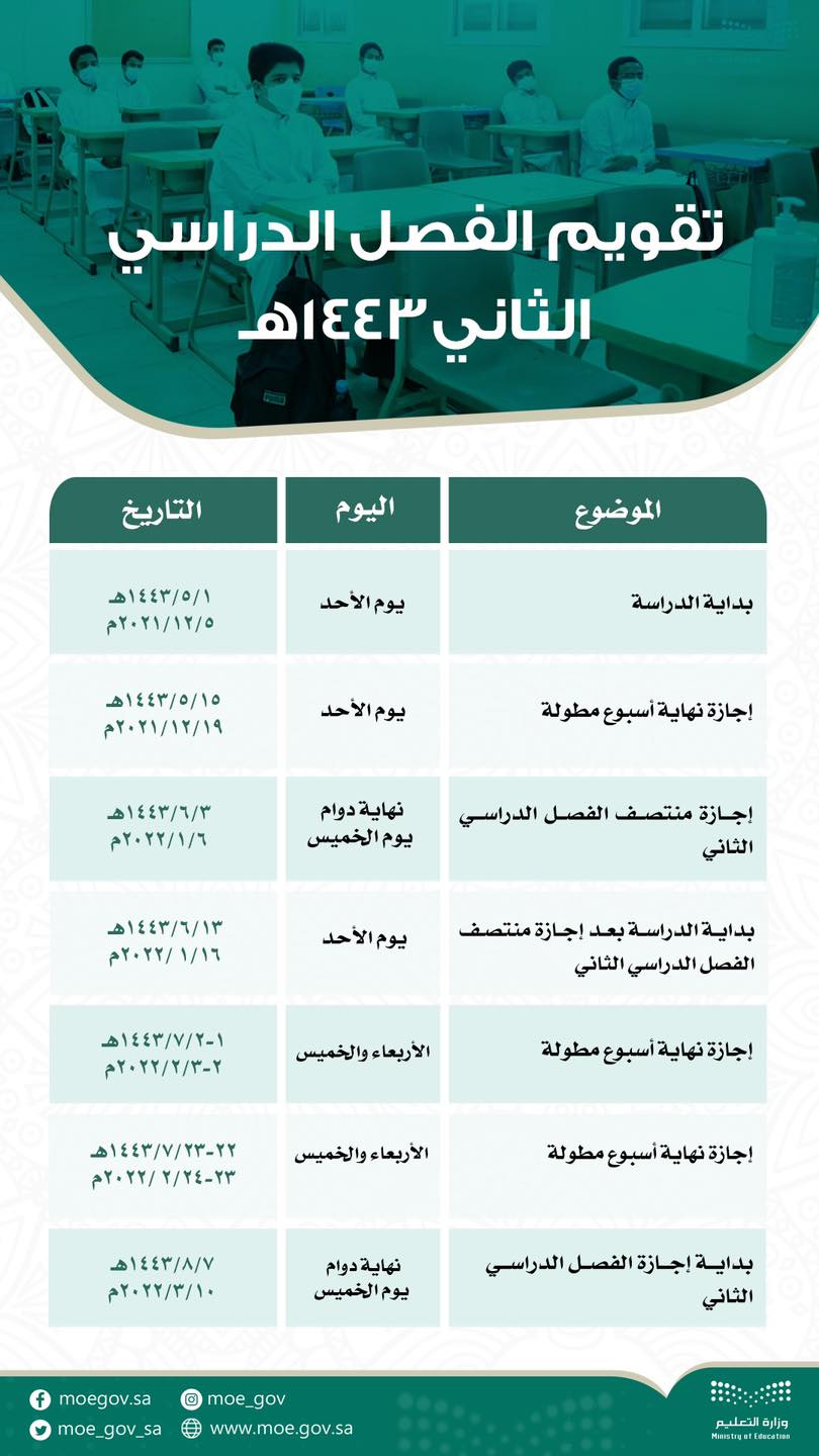 لعام ١٤٤٣ الدراسة جدول جدول اجازات