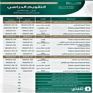 تقويم الفصل الدراسي الثاني بالسعودية