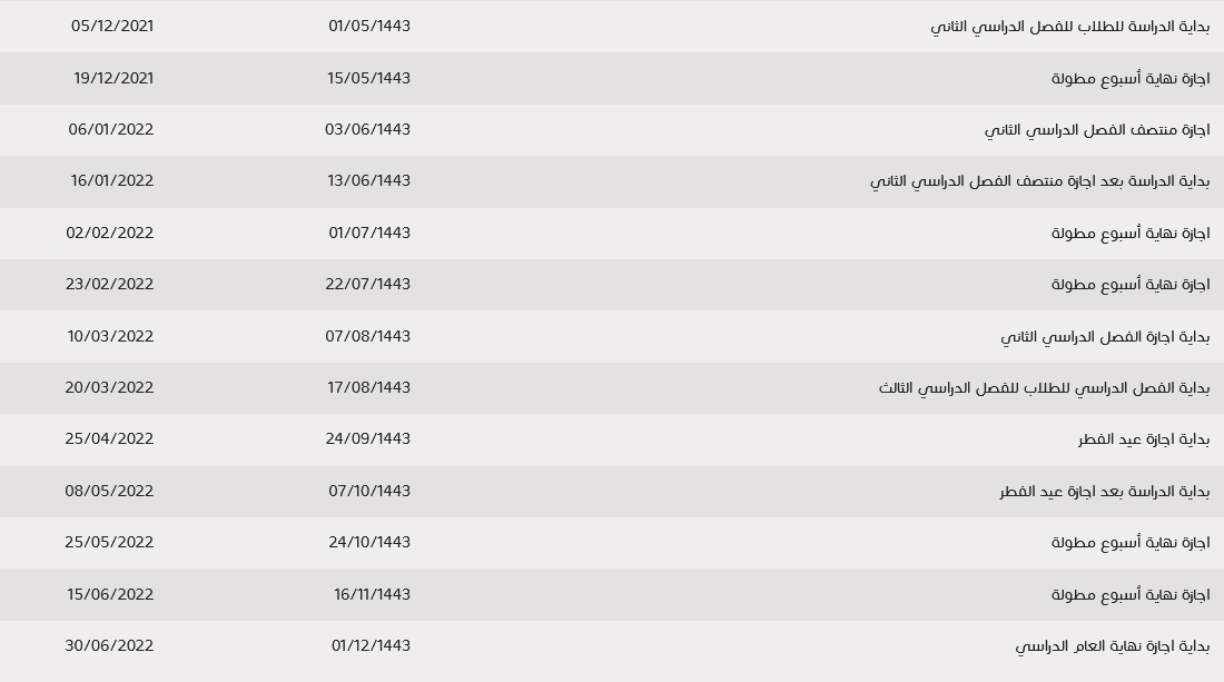 تقويم الفصل الدراسي الثاني