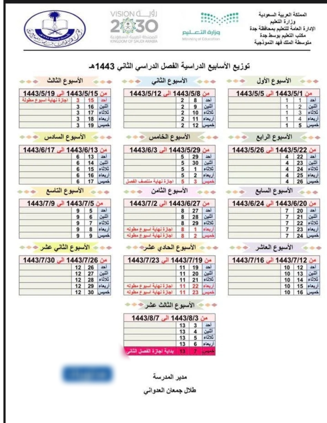 توزيع الفصل الدراسي الثاني