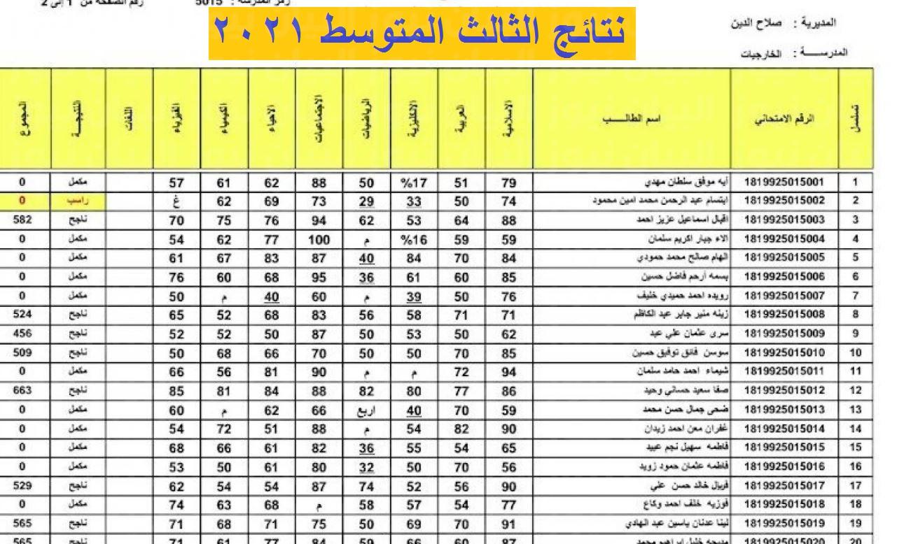 موقع نتائج الصف الثالث متوسط 2021 الدور الثالث بالرقم الامتحاني لجميع المحافظات العراقية