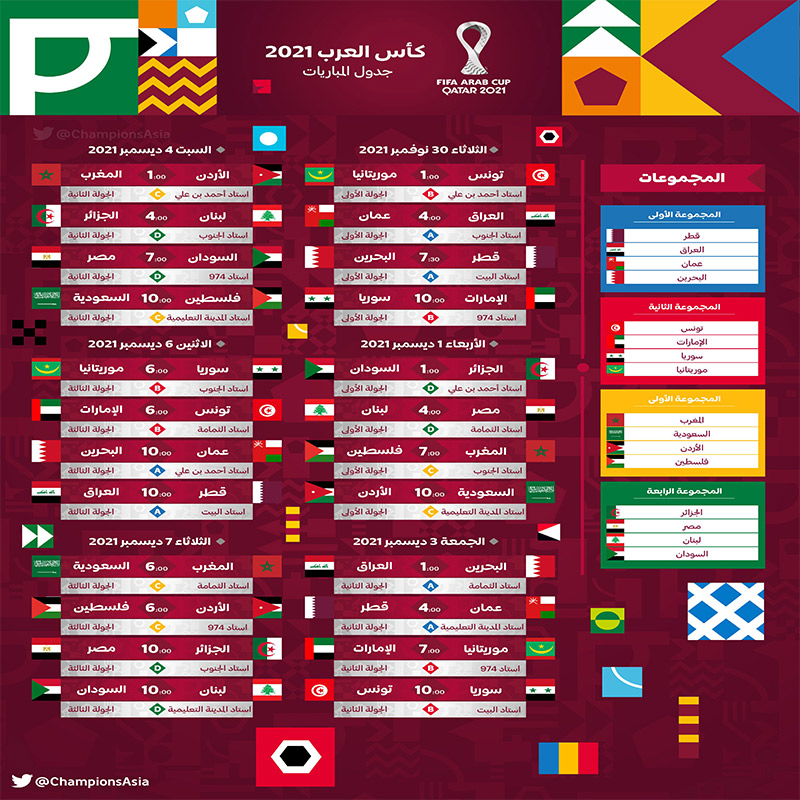 مباراة السعودية والاردن كاس العرب