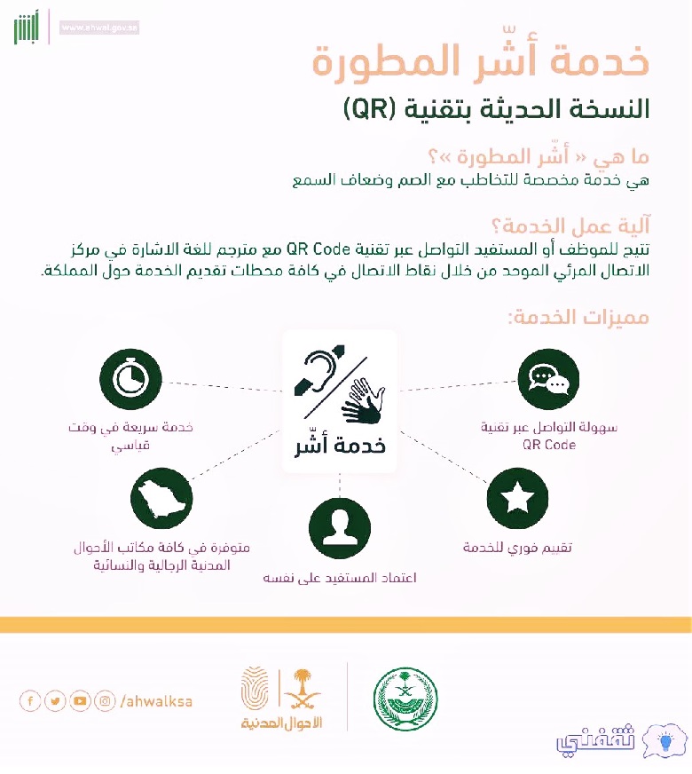 خدمة أشر المطورة 1443