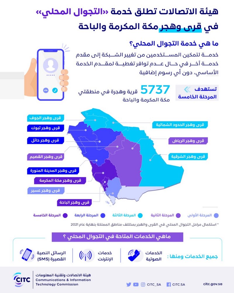 بداية إطلاق خدمة 5G في القرى بالمملكة العربية السعودية بعيدًا عن مكة
