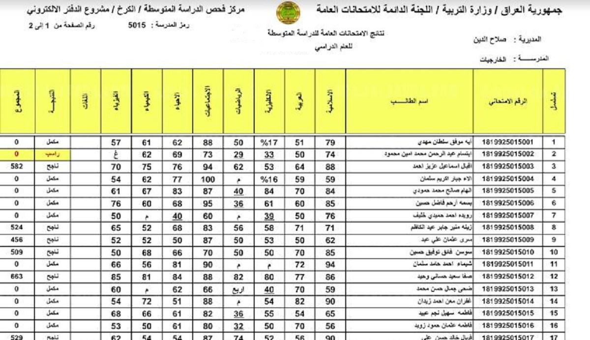 رابط استخراج نتائج الثالث المتوسط 2022 الدور الاول