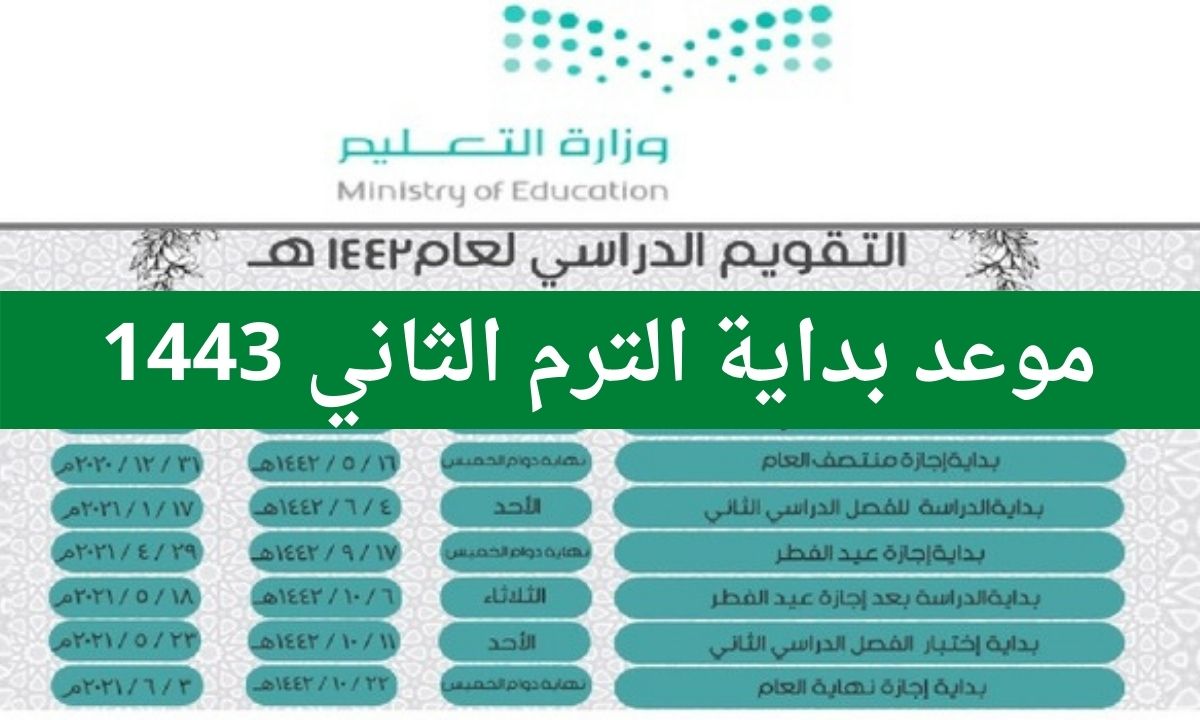 لعام ١٤٤٣ الترم الثاني بدايه متى بداية