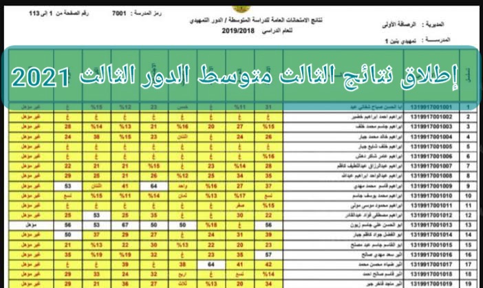 رابط فَغّال.. اطلاق نتائج الثالث متوسط 2021 الدور الثالث pdf من موقع وزارة التربية العراقية الرسمي