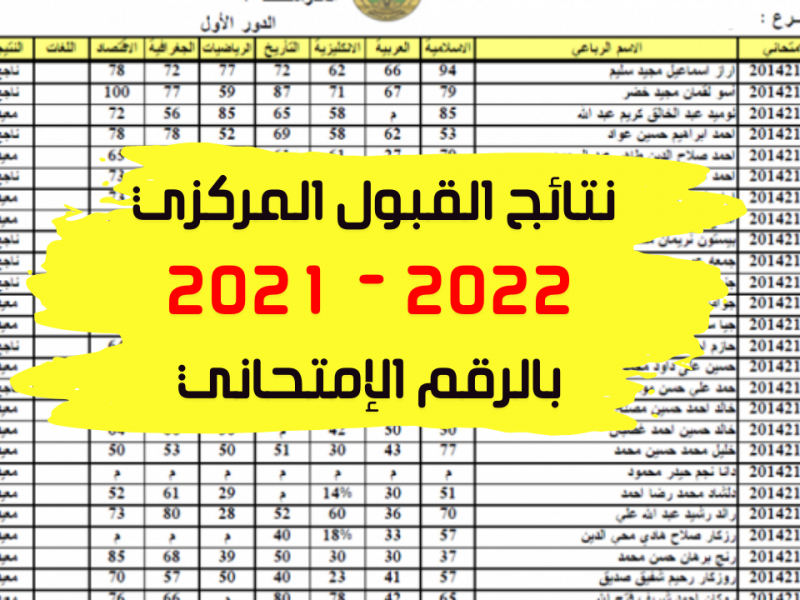 رابط نتائج القبول المركزي العراق 2022