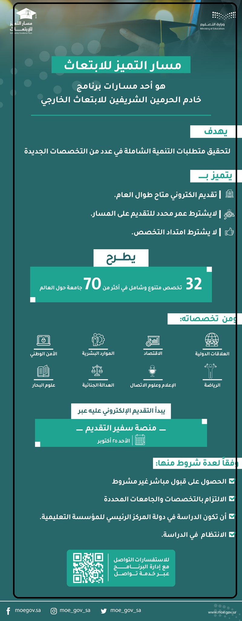 شروط مسار التميز للابتعاث