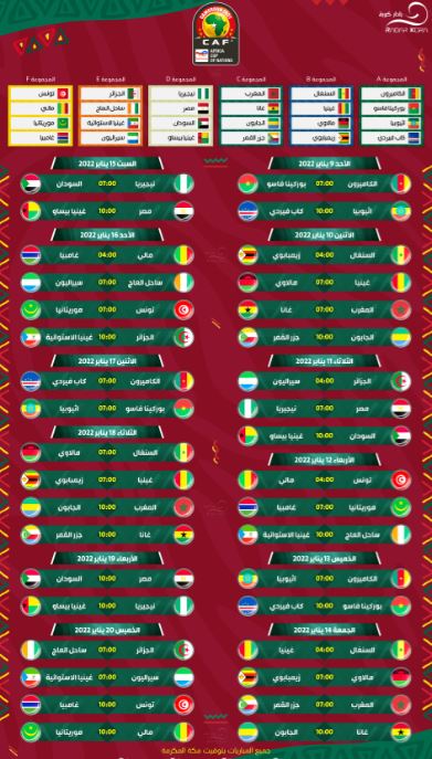 جدول مباريات كأس أمم إفريقيا 2021 والقنوات الناقلة
