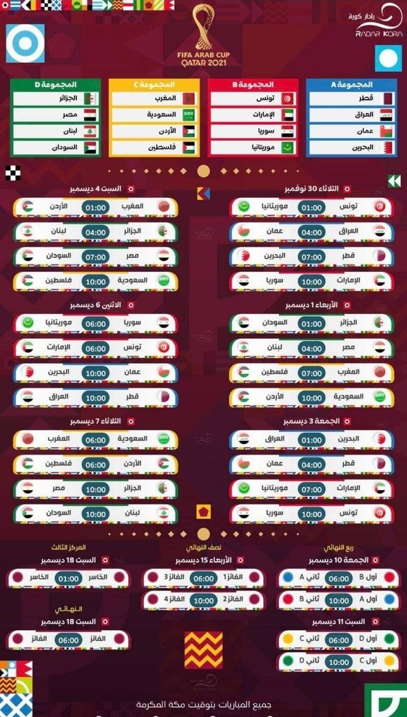 مواعيد مباريات كأس العرب