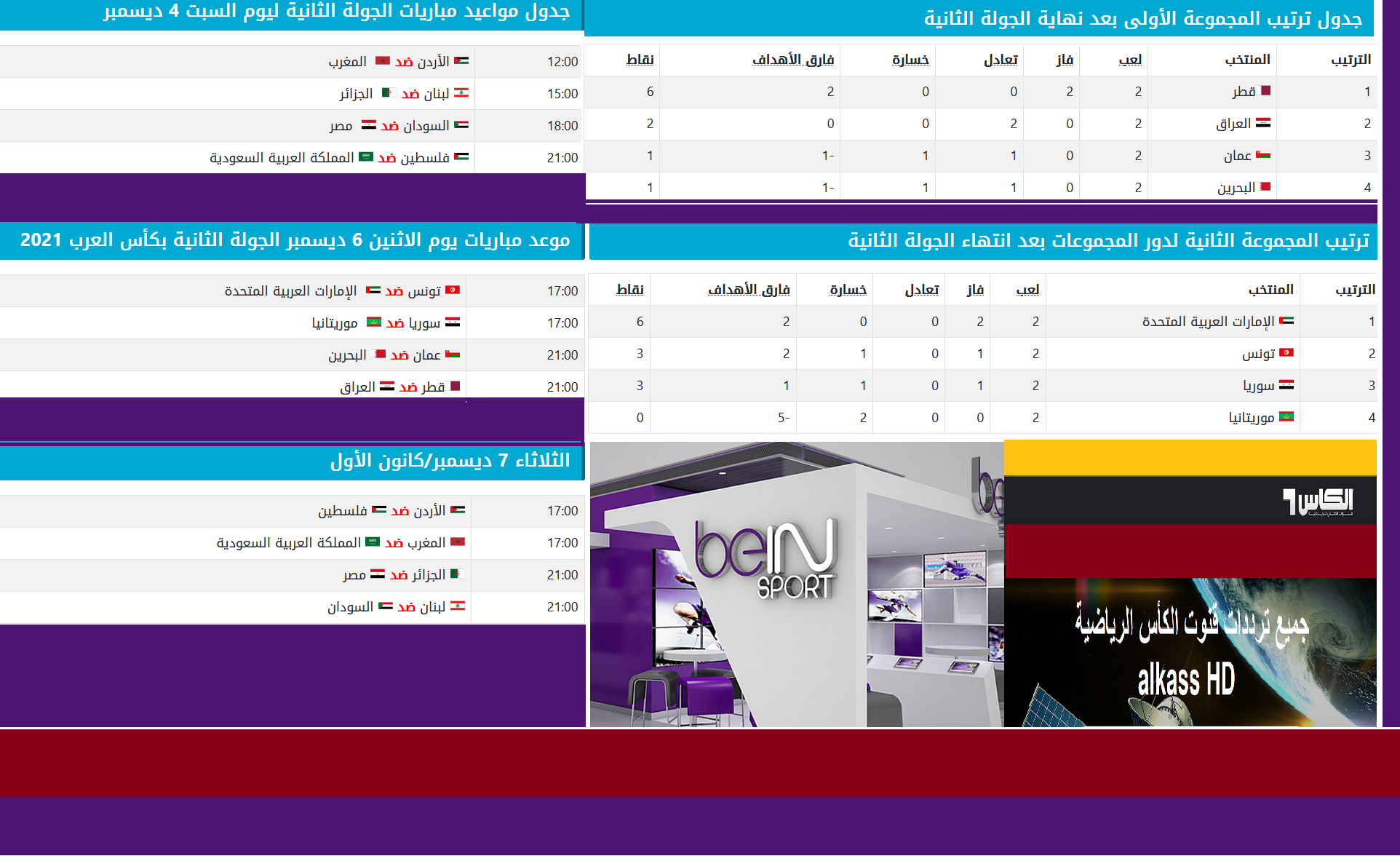 تردد قناة beIN Sports HD المجانية 1 و 2 رابط الموقع الرسمي لكواليس وموعد ونتائج المباريات وترتيب المجموعات