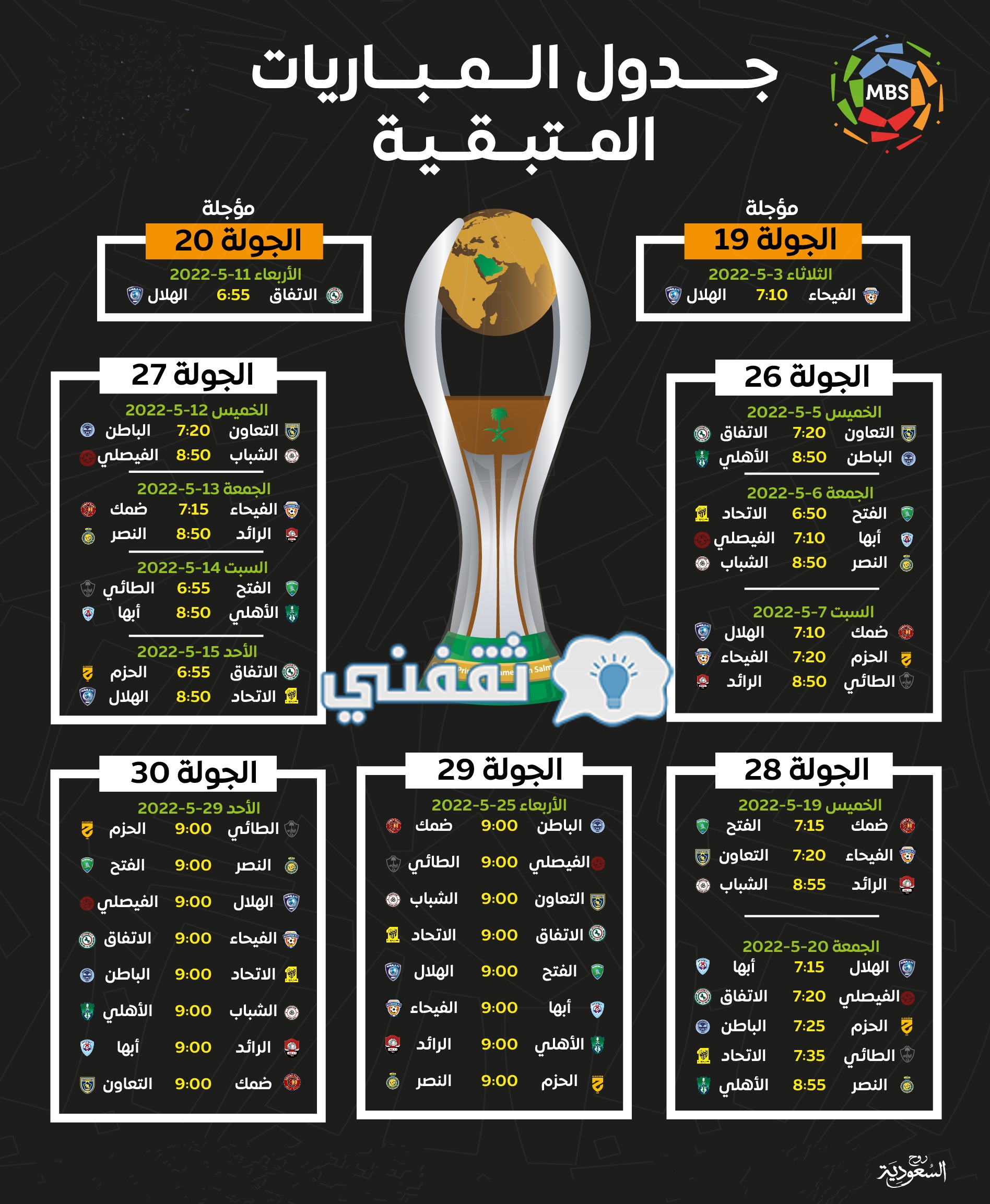 2022 جدول مباريات النصر جدول مباريات