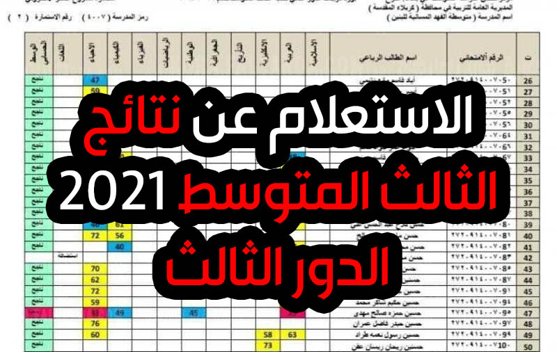 الاستعلام عن نتائج الثالث المتوسط 2021 الدور الثالث