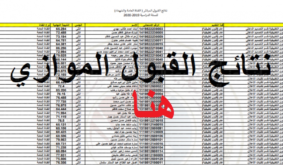 رابط الاستعلام عن نتائج القبول الموازي 2021/2022