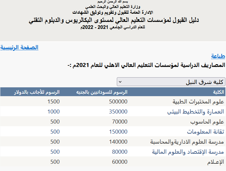 التقديم للجامعات السودانية 2021-2022 