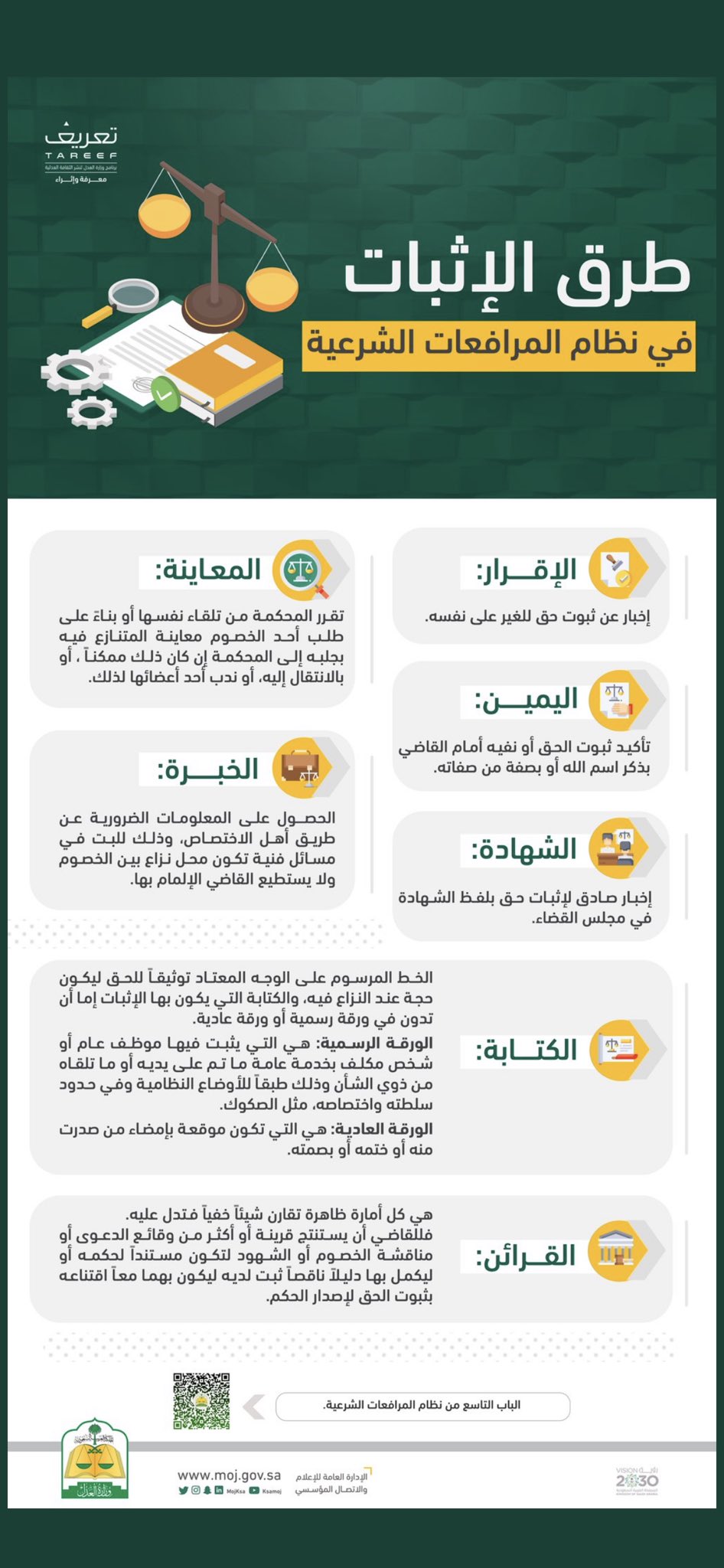 قواعد الإثبات في النظام السعودي