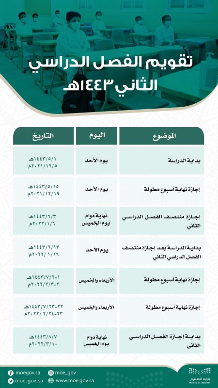 تقويم الفصل الدراسي الثاني بالسعودية