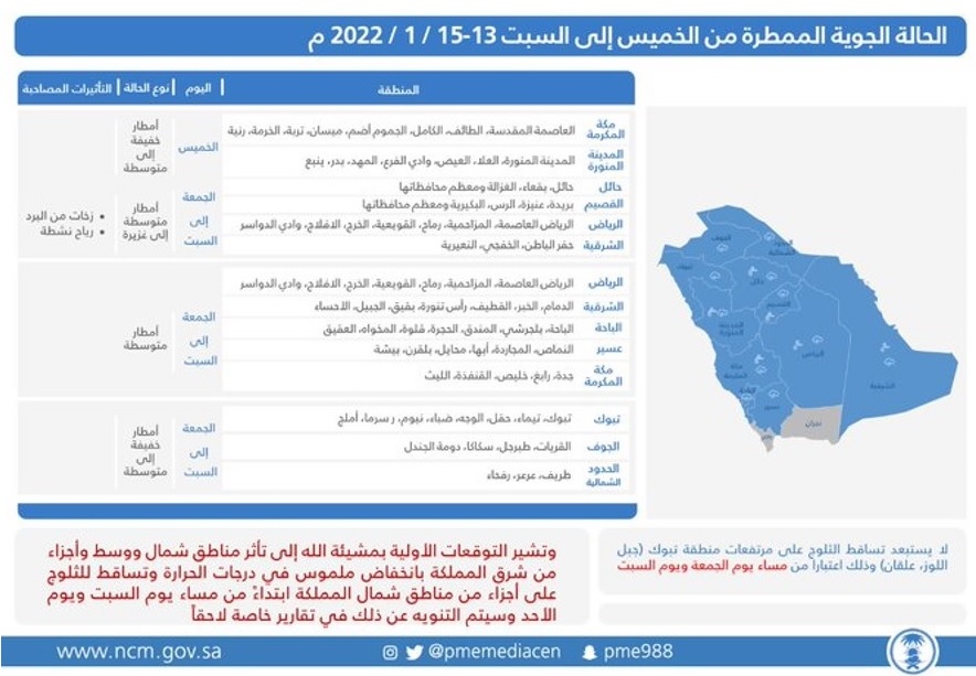 الحالة الجوية علي عموم المملكة