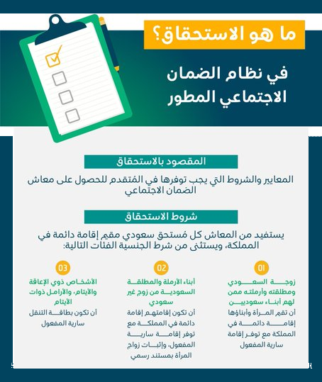 شروط الاستحقاق في نظام الضمان الاجتماعي الجديد المطور sbis.hrsd.gov.sa 1443 شروط الاستحقاق في نظام الضمان الاجتماعي الجديد المطور sbis.hrsd.gov.sa 1443