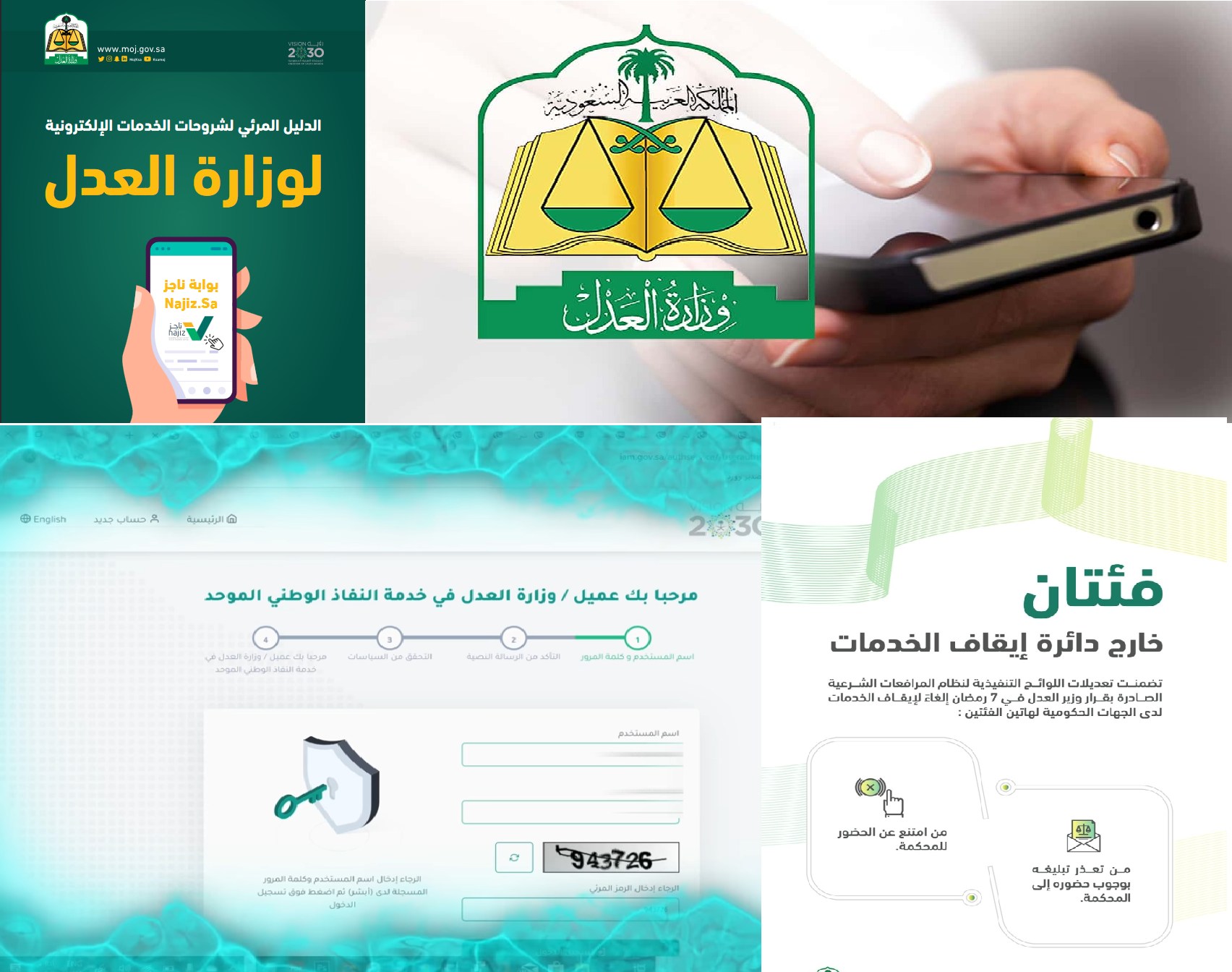 (افضل طريقة) رفع الايقاف المؤقت والدائم للاعمال على منصة نجيز السعودية، وزارة العدل الوطنية، ابشر