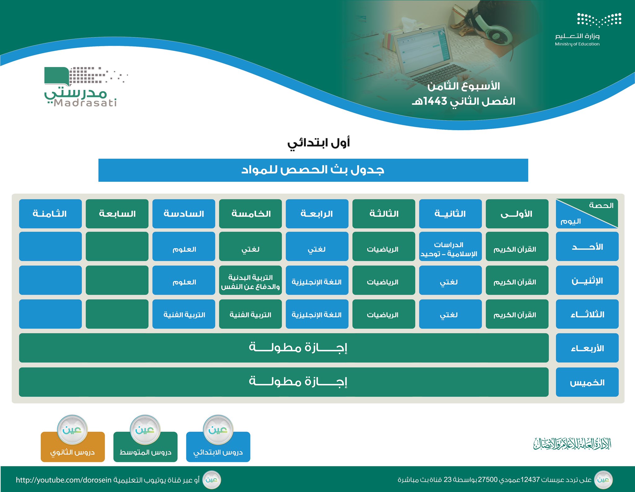 رجيم يومي للاسبوع الثامن