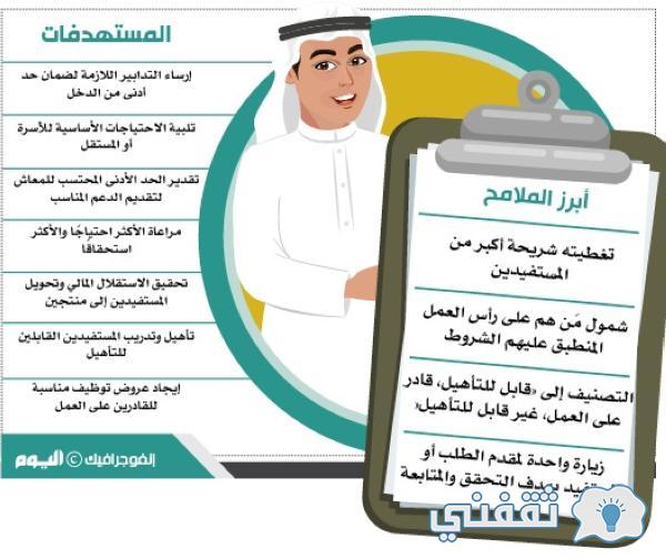 احتساب الضمان sbis.hrsd.gov.sa منصة الدعم والحماية 1443 الحد المانع لراتب الضمان احتساب الضمان sbis.hrsd.gov.sa منصة الدعم والحماية 1443 الحد المانع لراتب الضمان
