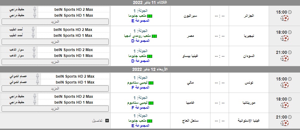 جدول مباريات كأس الأمم الأفريقية