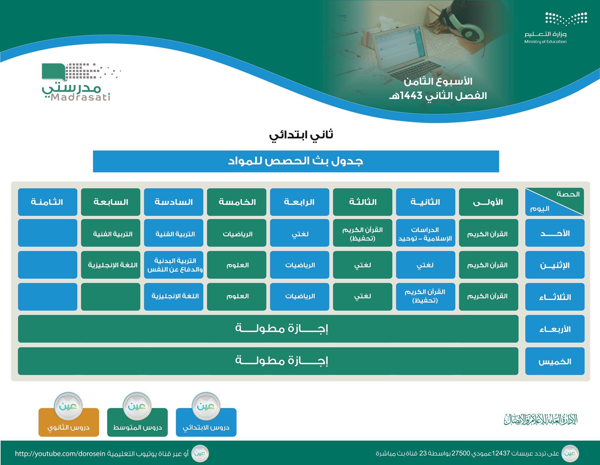 رجيم يومي للاسبوع الثامن