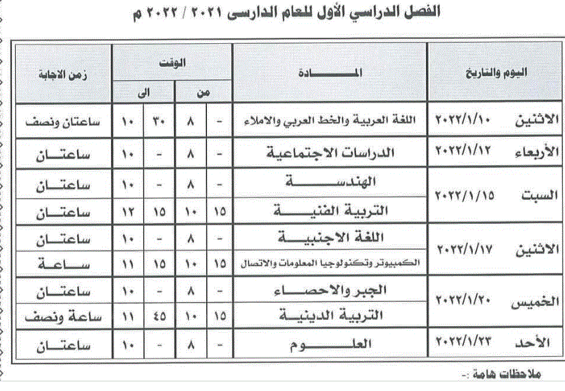 عاجل.. جدول امتحانات الشهادة الاعدادية الترم الاول 2022 فى جميع المحافظات والادارات التعليمية المصرية