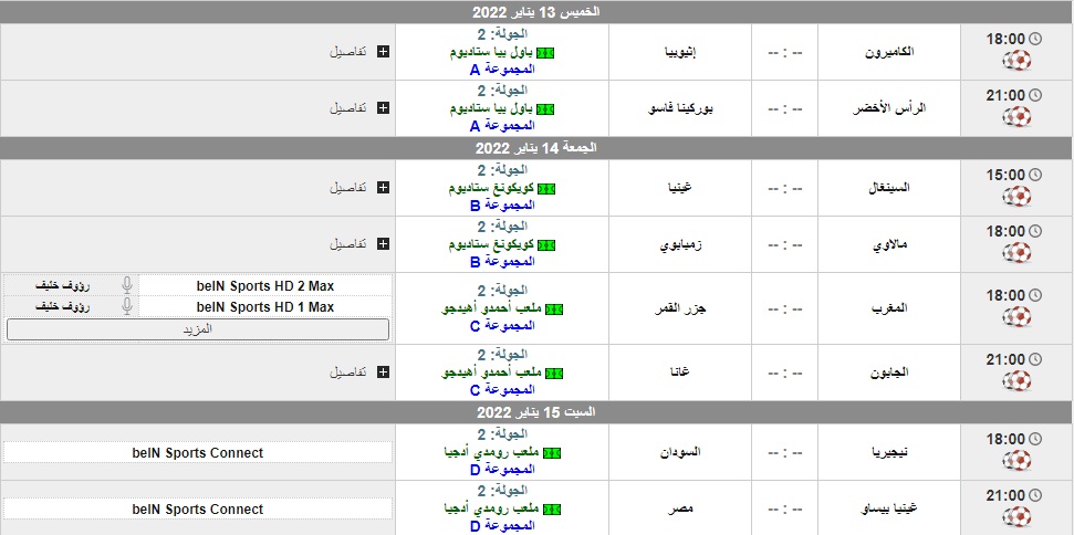 الامم مباريات 2022 كاس الافريقية موعد قرعة