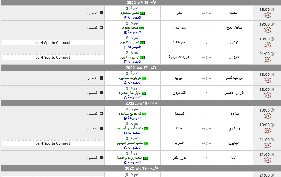 جدول مباريات كأس أمم أفريقيا 2022