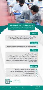 الآن.. ننشر أليكم مؤشرات ترتيب المدارس بالسعودية تعلنها هيئة التعليم والتدريب السعودي