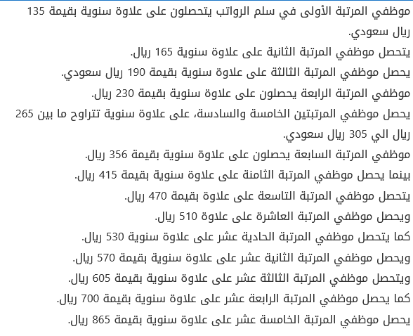 كم تبلغ العلاوة السنوية للموظفين 1443