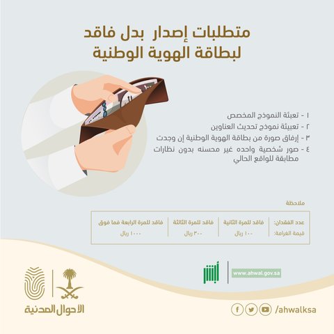 شروط استخراج بطاقة أحوال بدل تألف