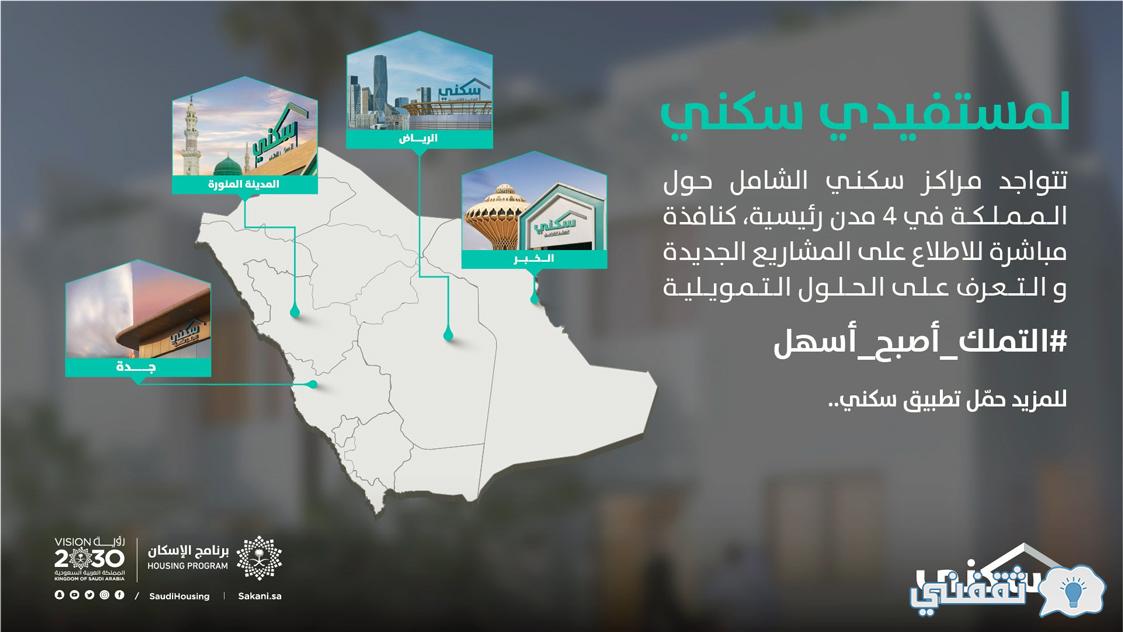 منصة وزارة الإسكان sakani.housing.sa دخول دعم سكني للأراضي المجانية iam.gov.sa منصة وزارة الإسكان sakani.housing.sa دخول دعم سكني للأراضي المجانية iam.gov.sa