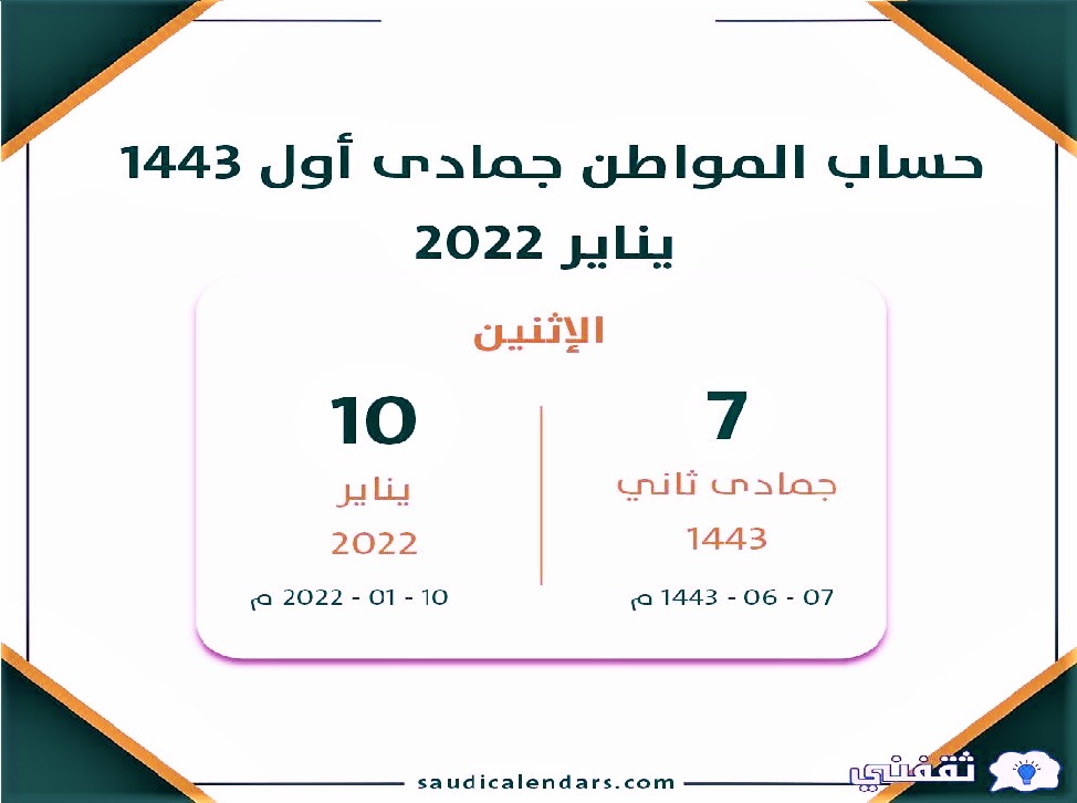 أهلية الدفعة 50 حساب المواطن ca.gov.sa 