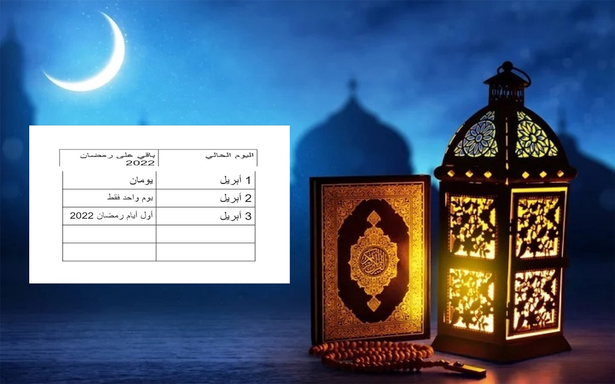 إبريل رمضان