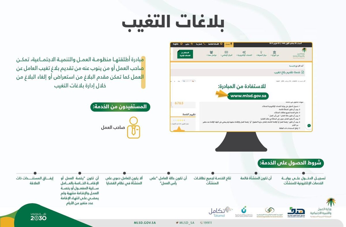 إلغاء بلاغات التغيب عن العمل