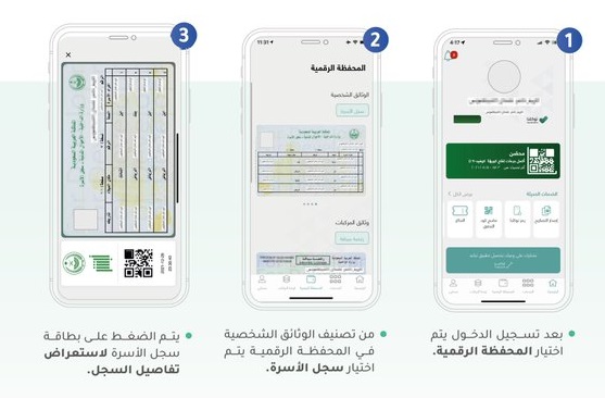 استعراض سجل الأسرة الرقمي من توكلنا،