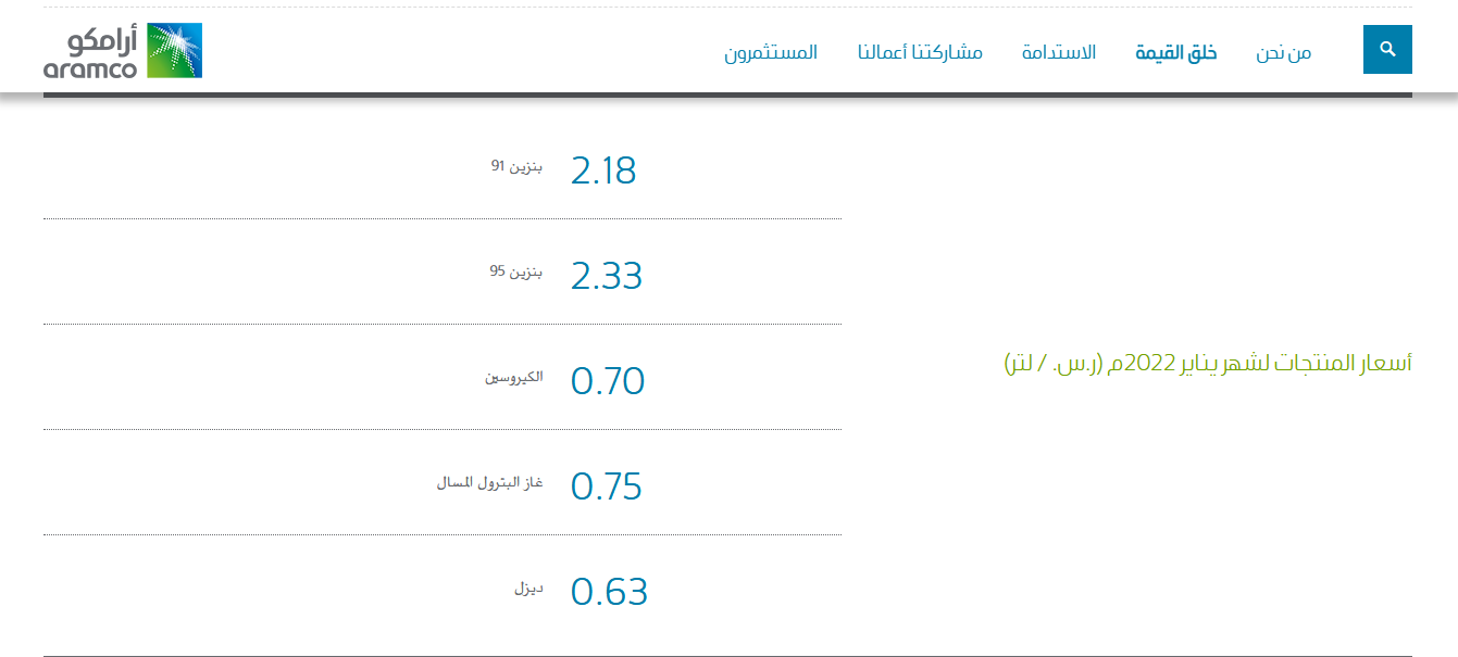 اسعار البنزين في السعودية لشهر يناير 2022