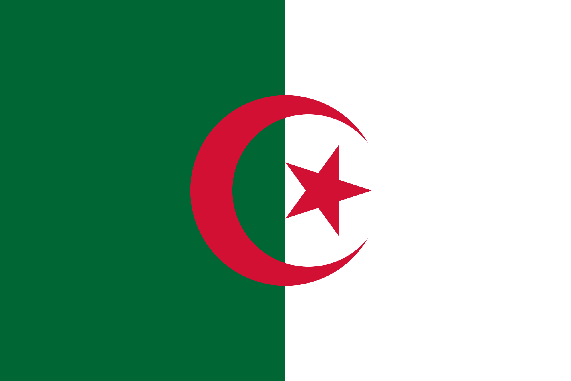 ترتيب مجموعة الجزائر
