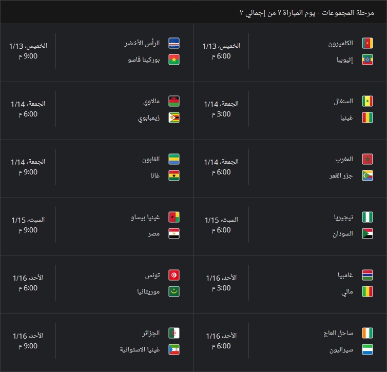 اليوم الثاني من مرحلة المجموعات من كأس أمم إفريقيا