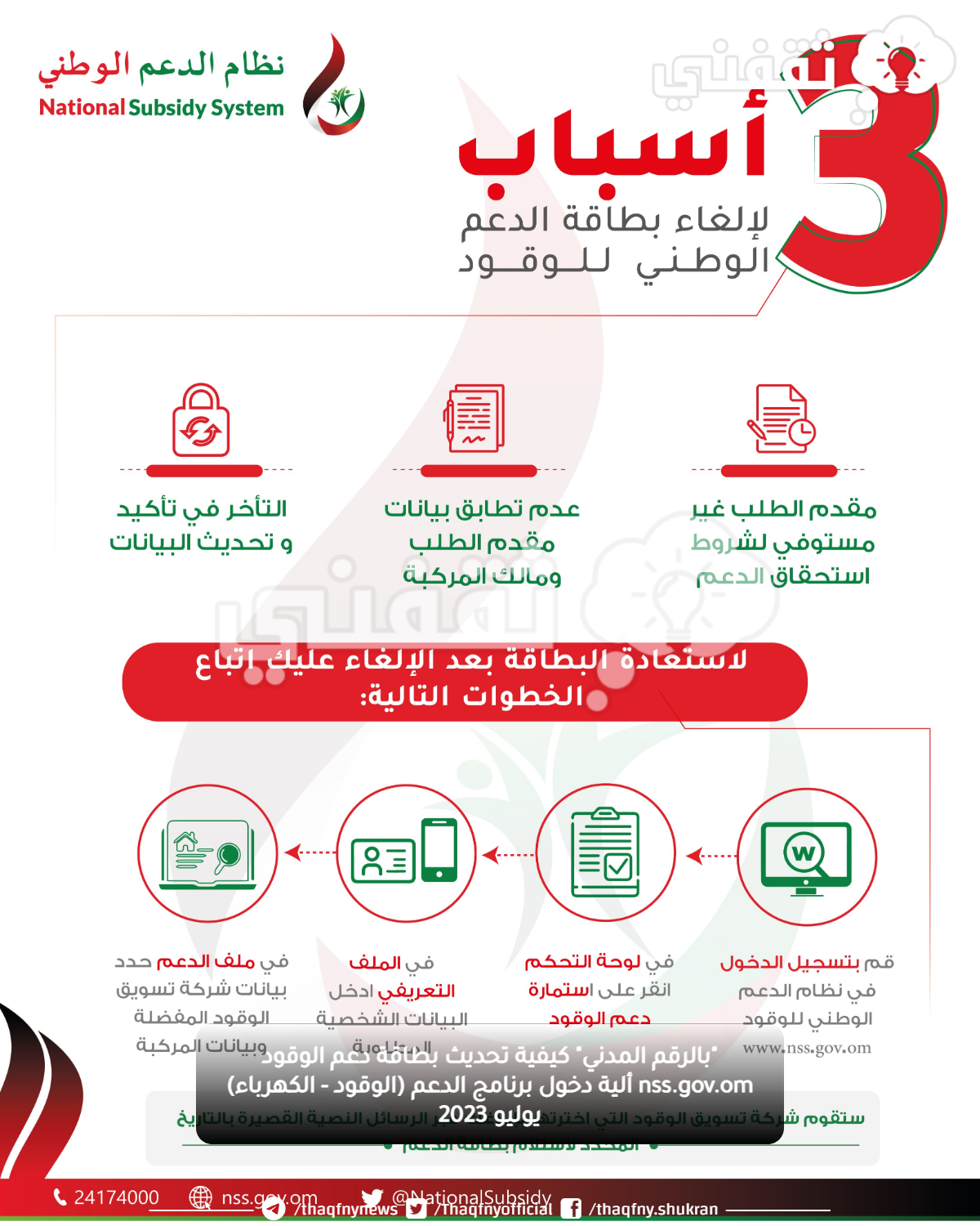 "بالرقم المدني" كيفية تحديث بطاقة دعم الوقود nss.gov.om ألية دخول برنامج الدعم (الوقود - الكهرباء) يوليو 2023 "بالرقم المدني" كيفية تحديث بطاقة دعم الوقود nss.gov.om ألية دخول برنامج الدعم (الوقود - الكهرباء) يوليو 2023
