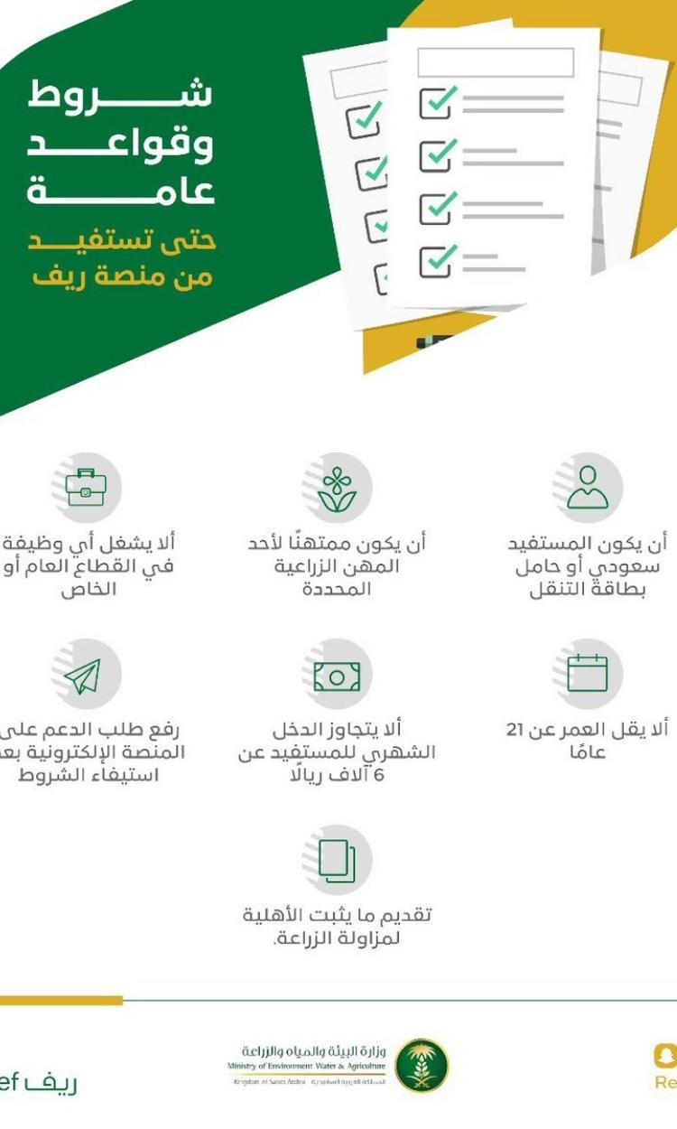 شروط الاشتراك في برنامج دعم ريف