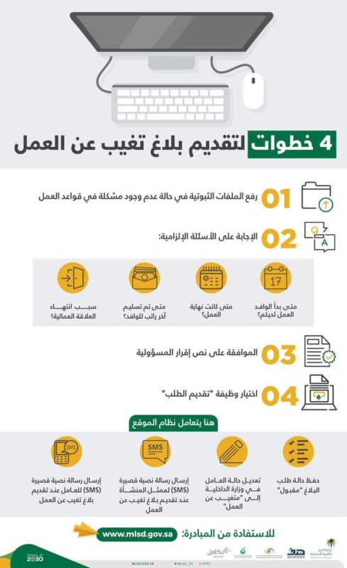 تقديم بلاغ تغيب