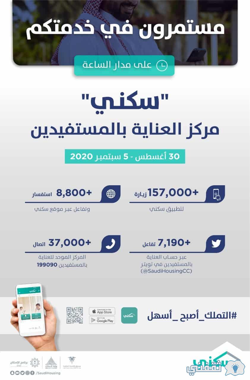 "موعد نزول سكني" تقديم أراضي سكنية sakani.sa منتجات الإسكان (شقق - فيلات - مخططات) "موعد نزول سكني" تقديم أراضي سكنية sakani.sa منتجات الإسكان (شقق - فيلات - مخططات)