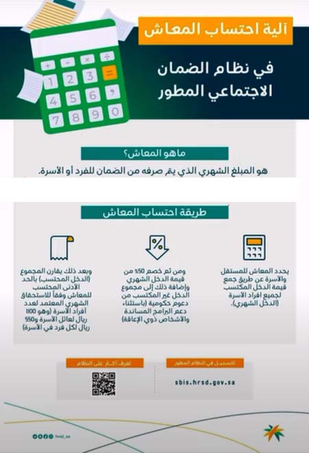 حساب راتب الضمان 