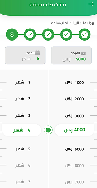 الحصول على قرض طارئ من سلفة بسهولة