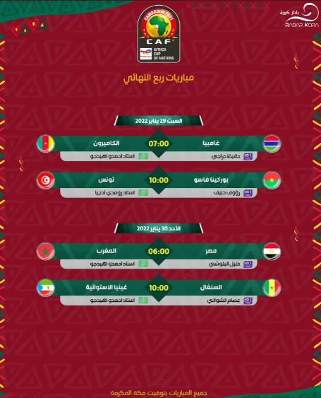 جدول مباريات دور ربع نهائي كأس أمم إفريقيا 2021